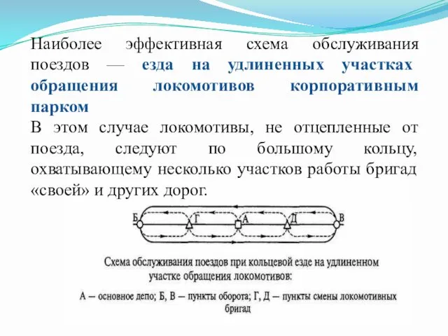 Наиболее эффективная схема обслуживания поездов — езда на удлиненных участках