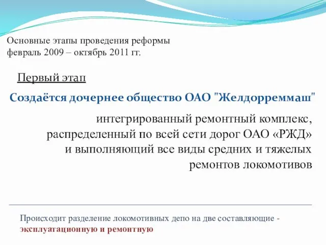 Основные этапы проведения реформы февраль 2009 – октябрь 2011 гг.