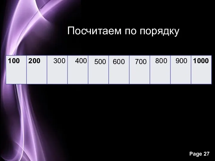 Посчитаем по порядку 300 400 500 600 700 800 900