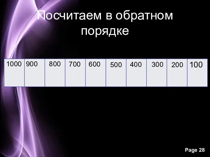 Посчитаем в обратном порядке 900 800 700 600 500 400 300 200