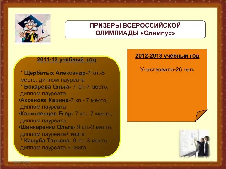 2011-12 учебный год * Щербатых Александр-7 кл.-5 место, диплом лауреата * Бокарева Ольга-