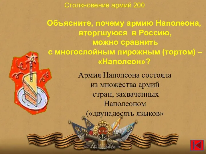 * МОУ ЦО "Возрождение" Объясните, почему армию Наполеона, вторгшуюся в