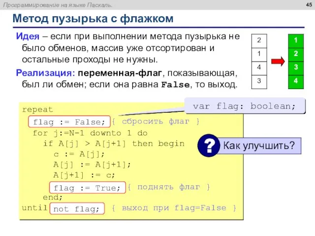 Метод пузырька с флажком Идея – если при выполнении метода