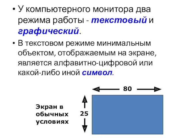 У компьютерного монитора два режима работы - текстовый и графический. В текстовом режиме