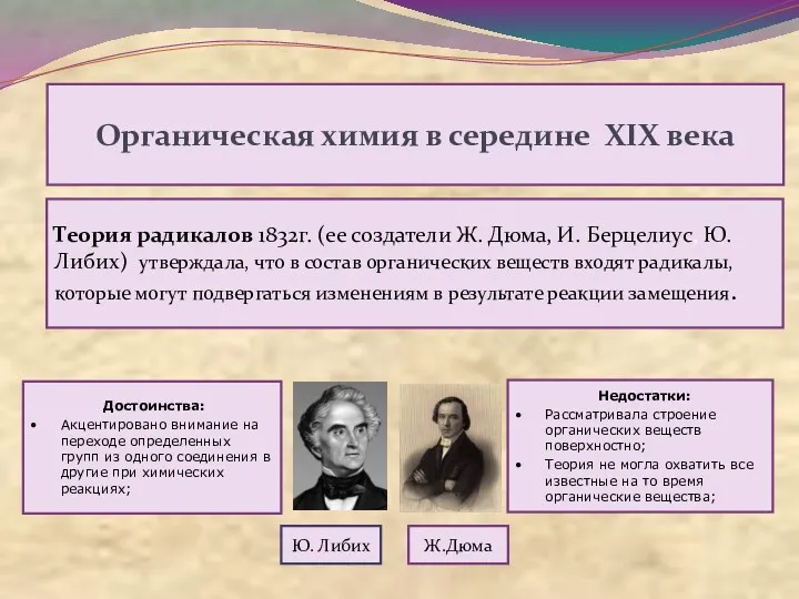 Органическая химия в середине XIX века Теория радикалов 1832г. (ее