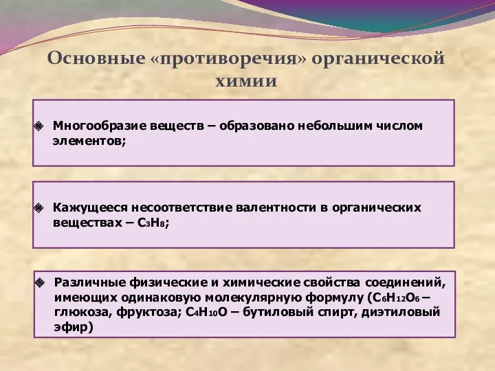 Основные «противоречия» органической химии Многообразие веществ – образовано небольшим числом