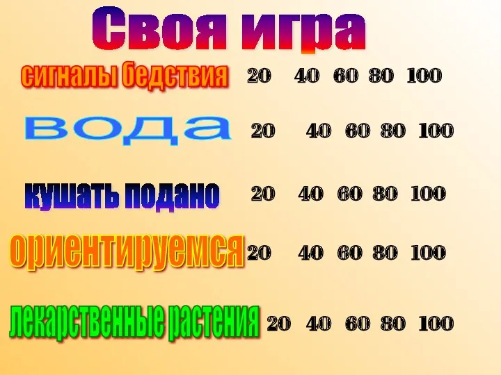 сигналы бедствия вода кушать подано ориентируемся лекарственные растения 20 20