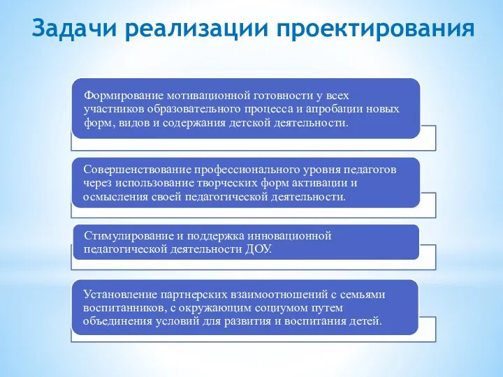 Задачи реализации проектирования