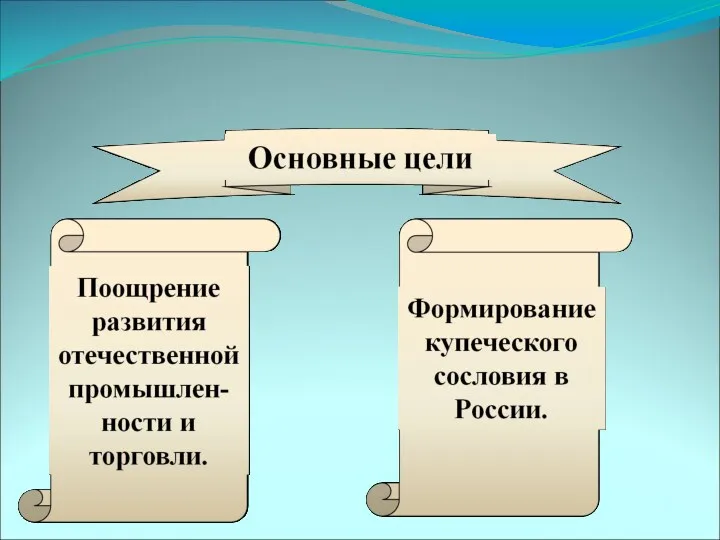 Политика Екатерины II в отношении купечества.