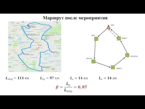 Маршрут после мероприятия