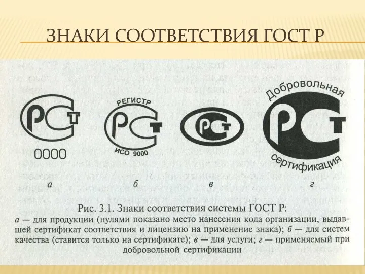 Знаки соответствия ГОСТ Р