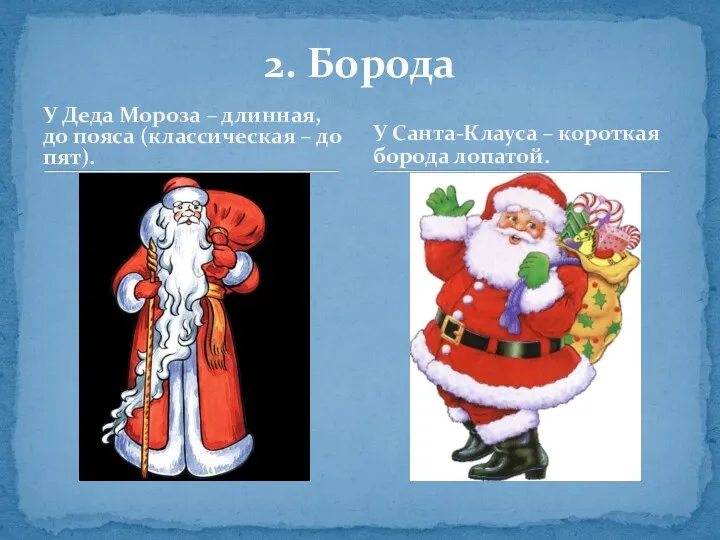 У Деда Мороза – длинная, до пояса (классическая – до пят). 2. Борода