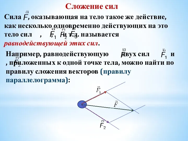 Сложение сил Сила , оказывающая на тело такое же действие,