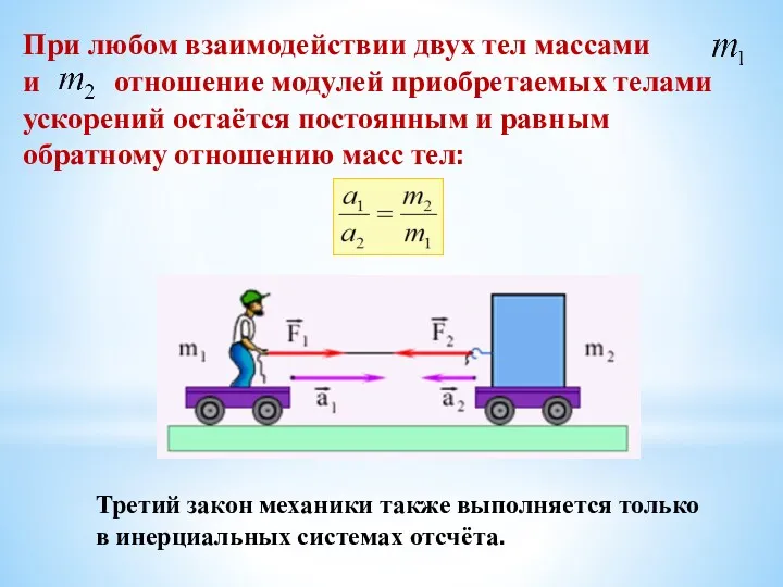 При любом взаимодействии двух тел массами и отношение модулей приобретаемых