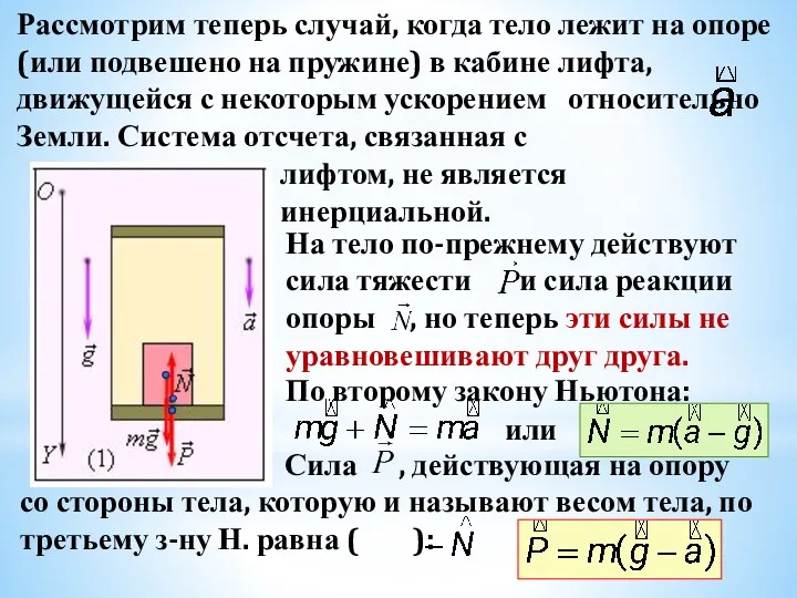 Рассмотрим теперь случай, когда тело лежит на опоре (или подвешено