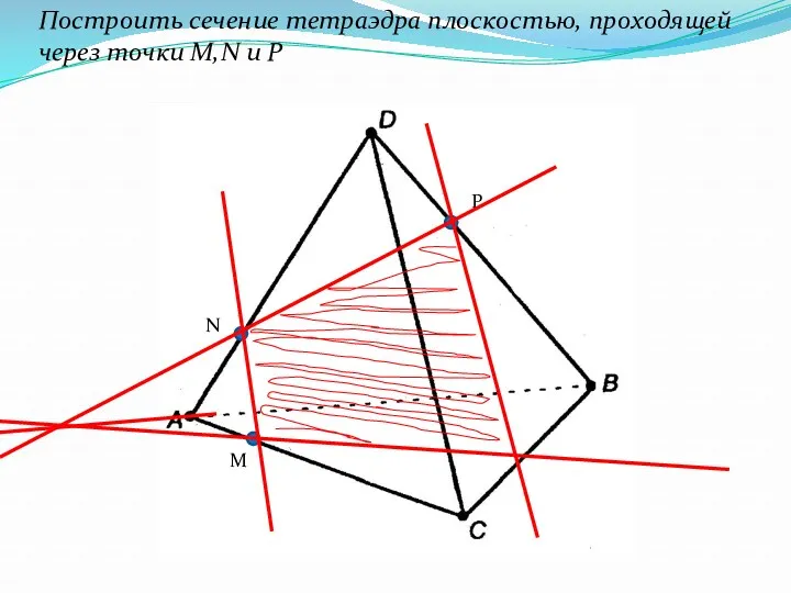 Построить сечение тетраэдра плоскостью, проходящей через точки M,N и P M P N