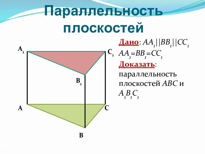 Параллельность плоскостей Дано: АА1||BB1||CC1 АА1=BB1=CC1 Доказать: параллельность плоскостей АBC и А1B1C1 А С1