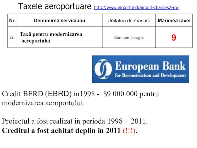 Taxele aeroportuare http://www.airport.md/airport-charges2-ro/ Credit BERD (EBRD) in1998 - $9 000