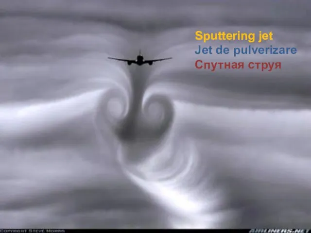 Sputtering jet Jet de pulverizare Спутная струя