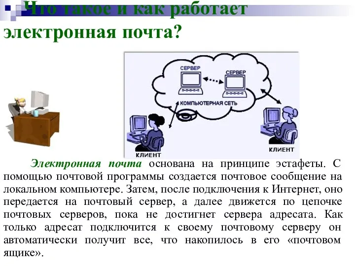 Что такое и как работает электронная почта? Электронная почта основана