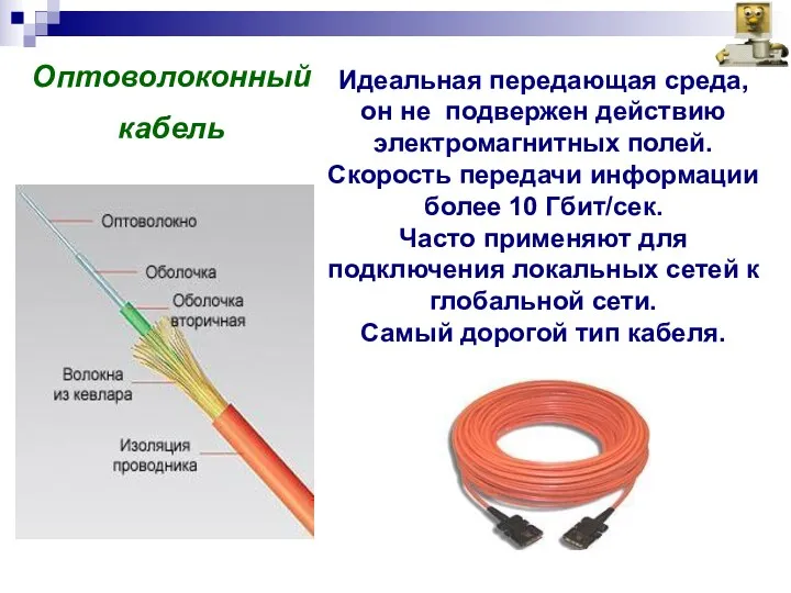 Оптоволоконный кабель Идеальная передающая среда, он не подвержен действию электромагнитных