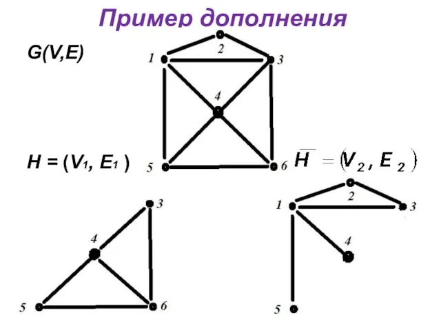 Пример дополнения G(V,E) Н = (V1, E1 )