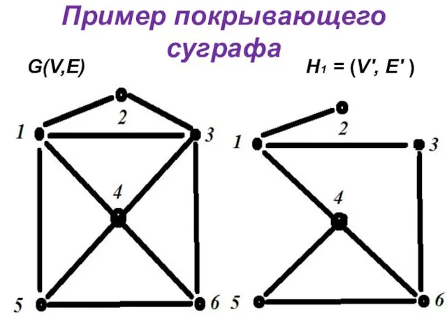 Пример покрывающего суграфа G(V,E) Н1 = (V', E' )