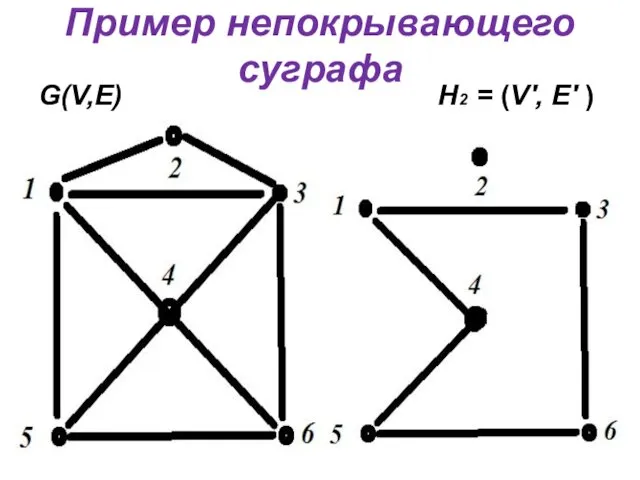Пример непокрывающего суграфа G(V,E) Н2 = (V', E' )