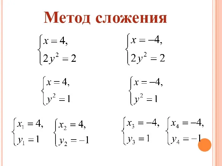 Метод сложения