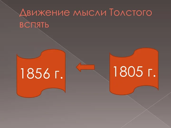 Движение мысли Толстого вспять 1805 г. 1856 г.