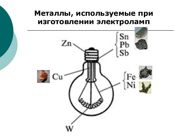 Металлы, используемые при изготовлении электроламп