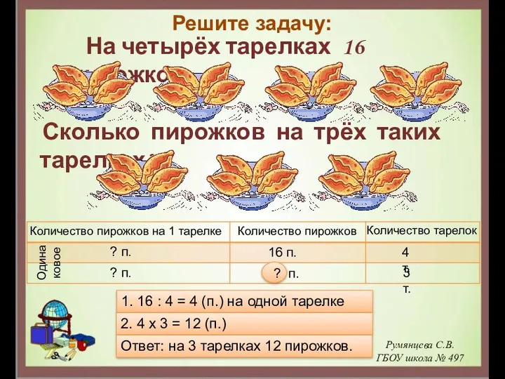 Румянцева С.В. ГБОУ школа № 497 Решите задачу: На четырёх тарелках 16 пирожков.