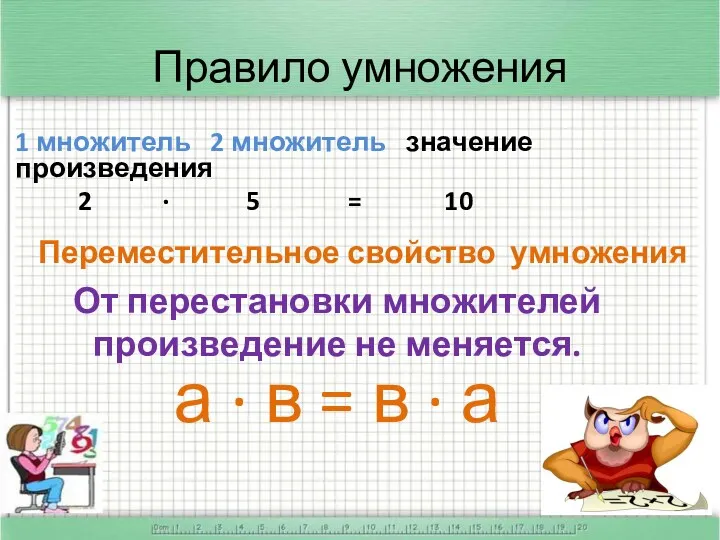 Правило умножения 1 множитель 2 множитель значение произведения 2 ·