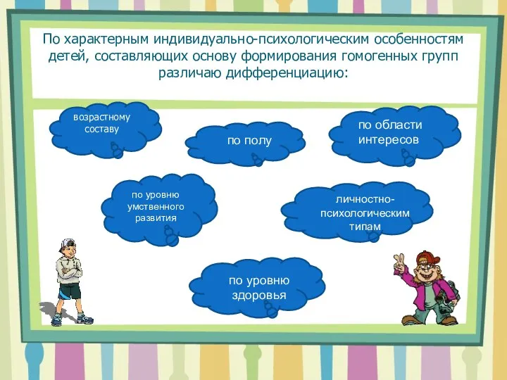 По характерным индивидуально-психологическим особенностям детей, составляющих основу формирования гомогенных групп