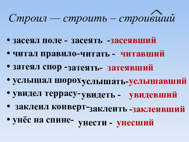 Строил — строить – строивший засеял поле - читал правило-