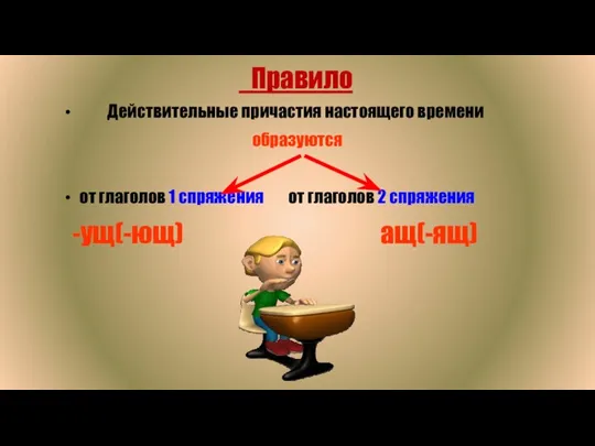 Правило Действительные причастия настоящего времени образуются от глаголов 1 спряжения от глаголов 2 спряжения -ущ(-ющ) ащ(-ящ)