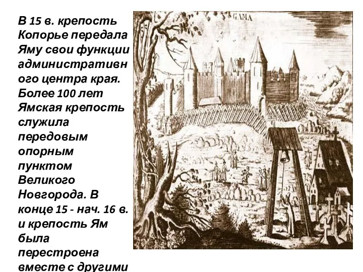 В 15 в. крепость Копорье передала Яму свои функции административного