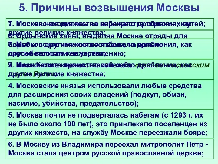 5. Причины возвышения Москвы 1. Москва находилась на перекрестке торговых