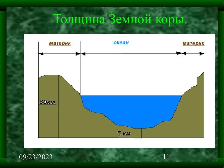 09/23/2023 Толщина Земной коры.