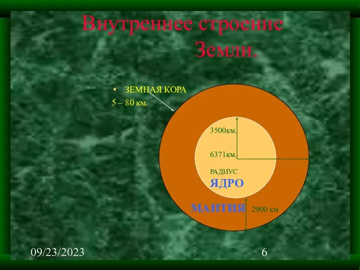 09/23/2023 Внутреннее строение Земли. ЗЕМНАЯ КОРА 5 – 80 км.