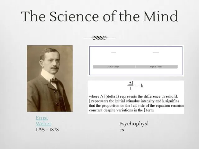 The Science of the Mind Ernst Weber 1795 - 1878 Psychophysics