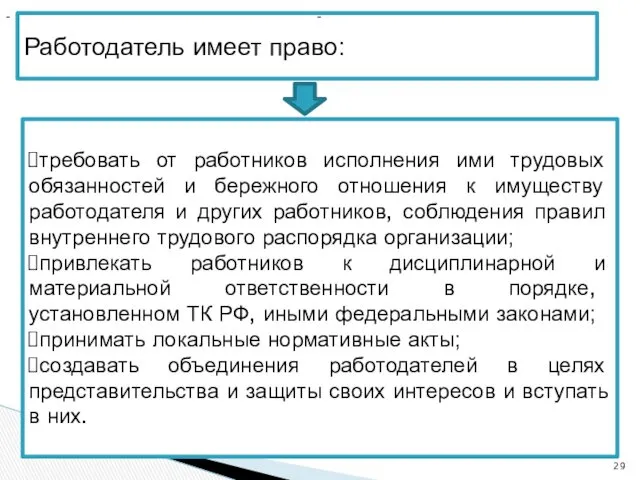 Работодатель имеет право: требовать от работников исполнения ими трудовых обязанностей