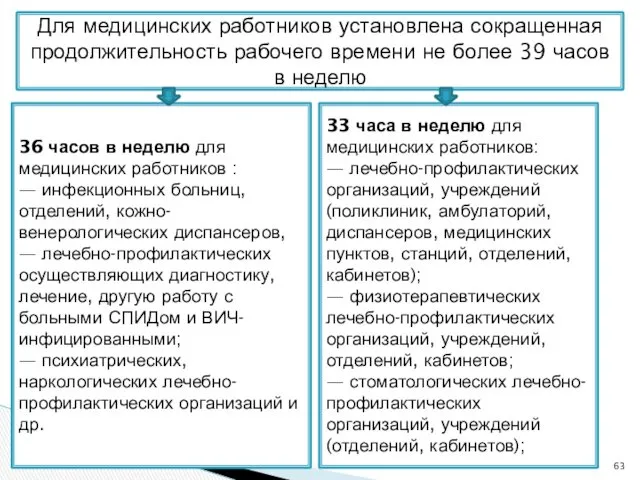 Для медицинских работников установлена сокращенная продолжительность рабочего времени не более