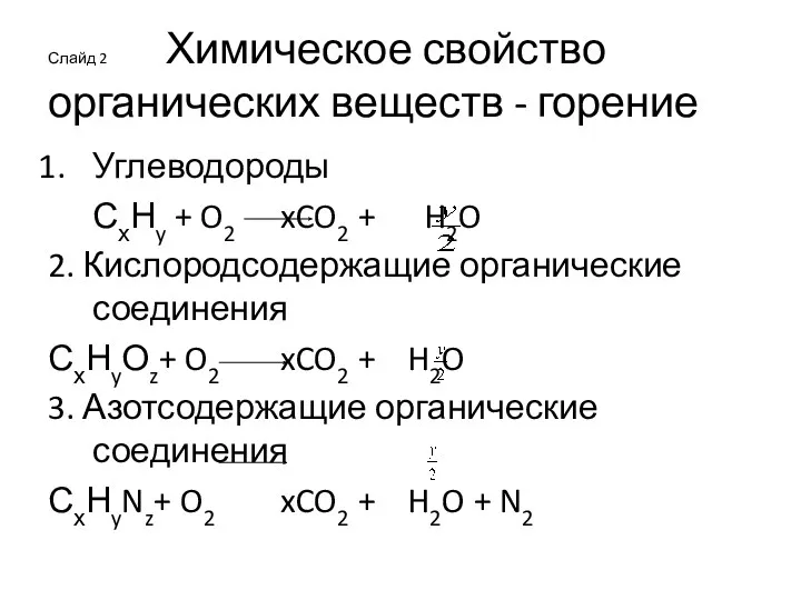 Слайд 2 Химическое свойство органических веществ - горение Углеводороды СхНy