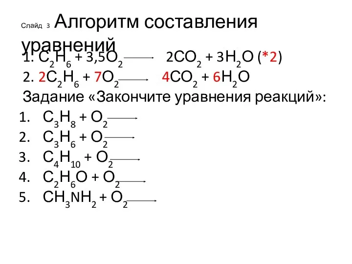 Слайд 3 Алгоритм составления уравнений 1. С2Н6 + 3,5О2 2СО2