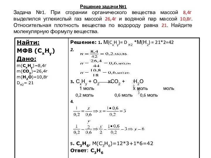 Решение задачи №1 Задача №1. При сгорании органического вещества массой