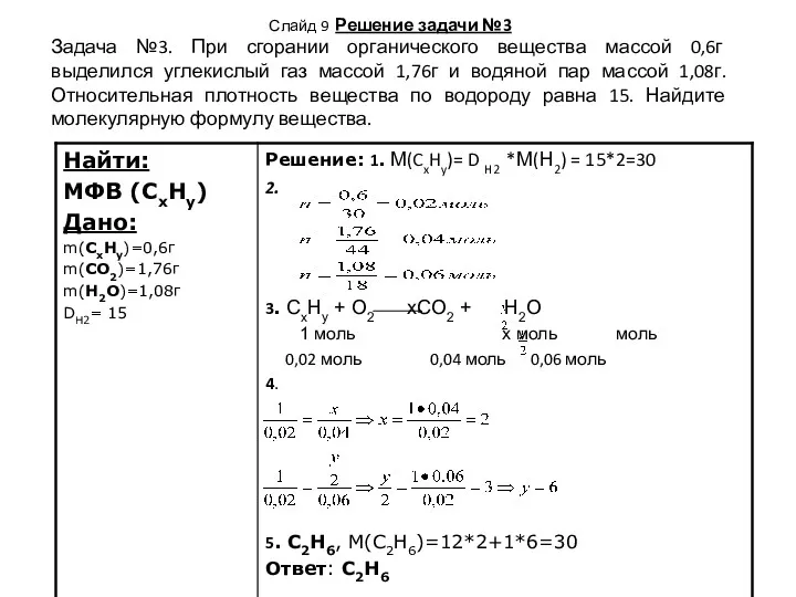 Слайд 9 Решение задачи №3 Задача №3. При сгорании органического