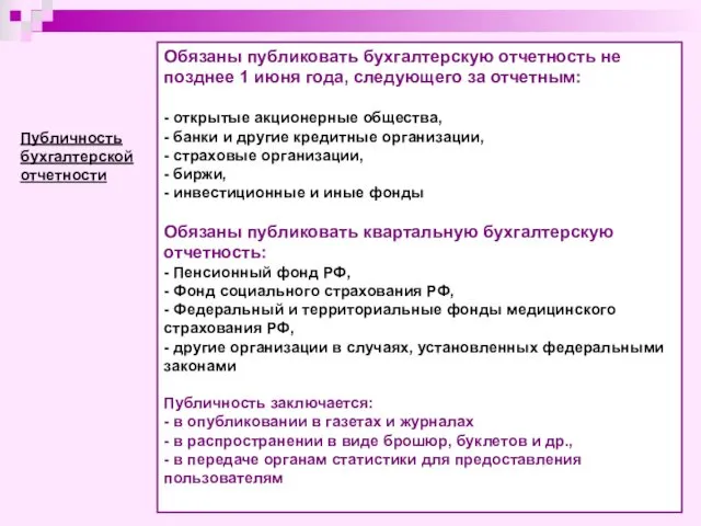 Публичность бухгалтерской отчетности Обязаны публиковать бухгалтерскую отчетность не позднее 1