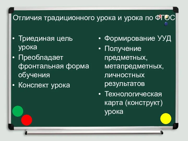 Отличия традиционного урока и урока по ФГОС Триединая цель урока Преобладает фронтальная форма