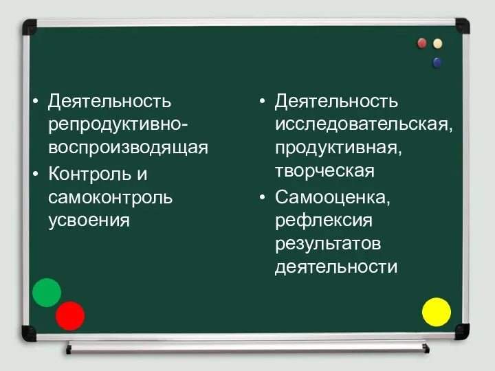 Деятельность репродуктивно-воспроизводящая Контроль и самоконтроль усвоения Деятельность исследовательская, продуктивная, творческая Самооценка, рефлексия результатов деятельности